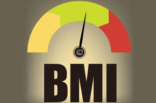 BMI是什么意思
