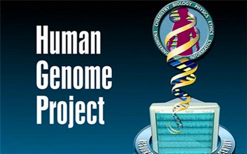 人类基因组计划是什么