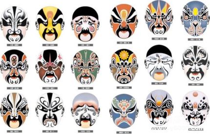 京剧脸谱有哪些特点和种类