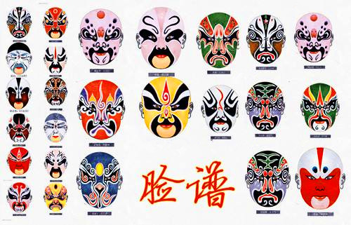 京剧不同脸谱的颜色分别代表了什么人