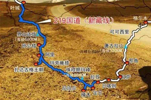 新藏公路起点和终点在哪里
