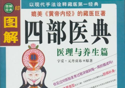 藏医药百科全书是什么