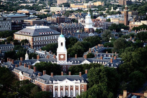 哈佛大学是什么时候建立的