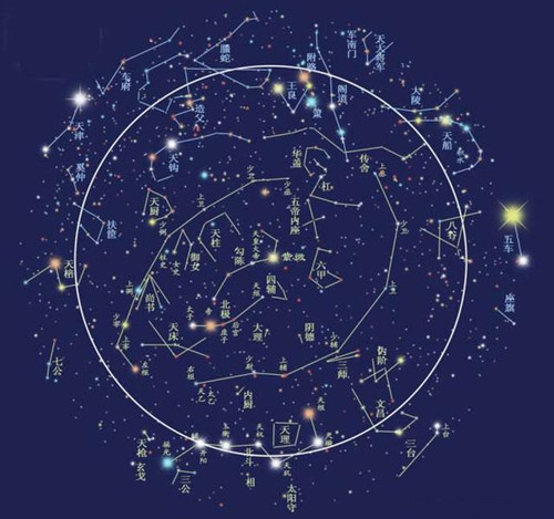 古代的“二十八星宿”从何而来