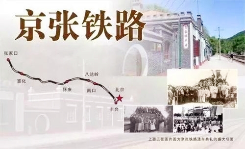 1905年9月4日：京张铁路开工