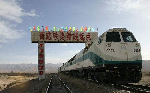 青藏铁路的建成有什么重大意义